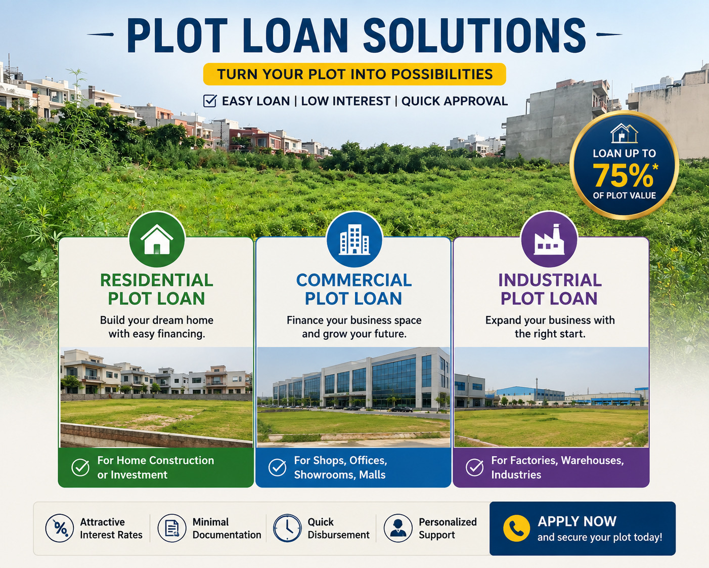 Plot Loan