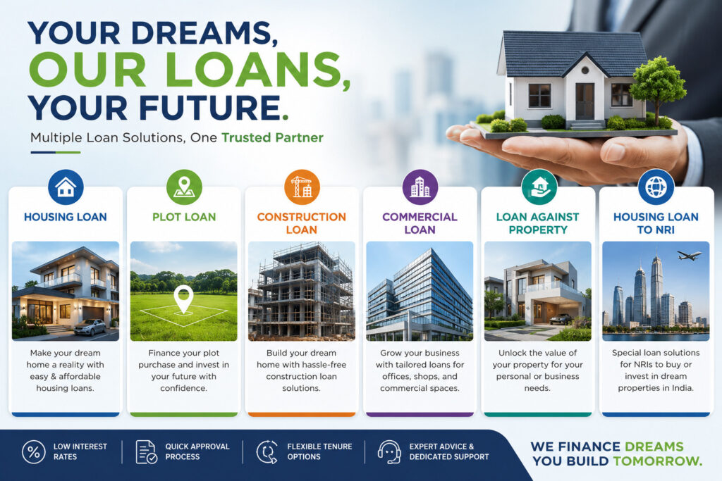 HOUSING LOAN 
HOME LOAN 
PLOT LOAN SERVICES 
