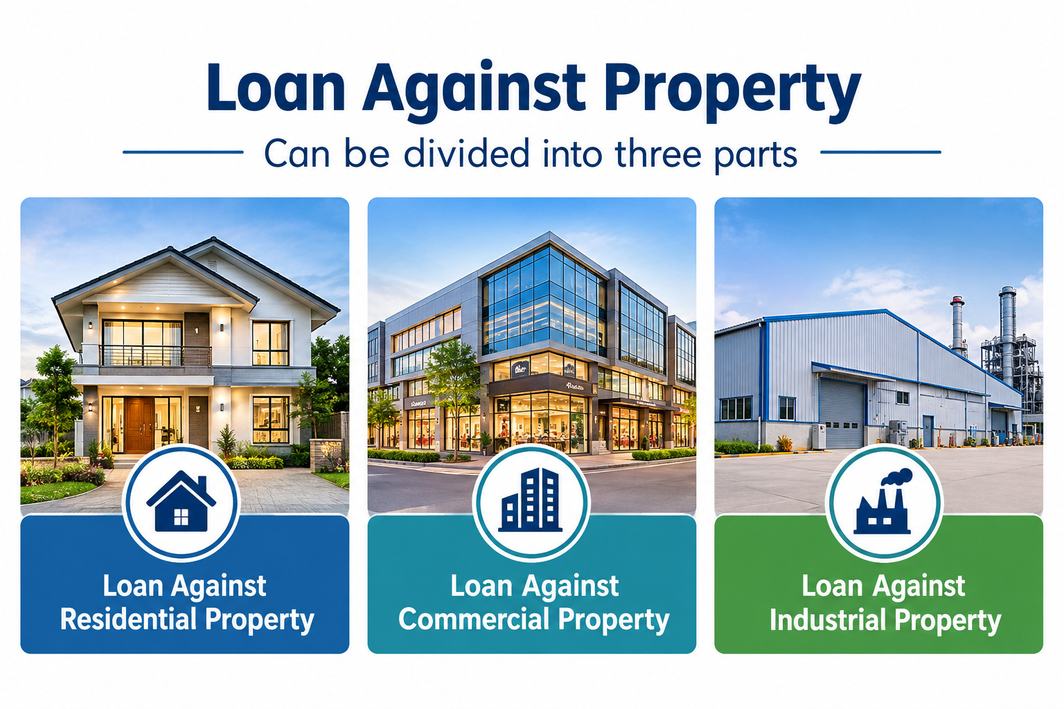 Loan Against property