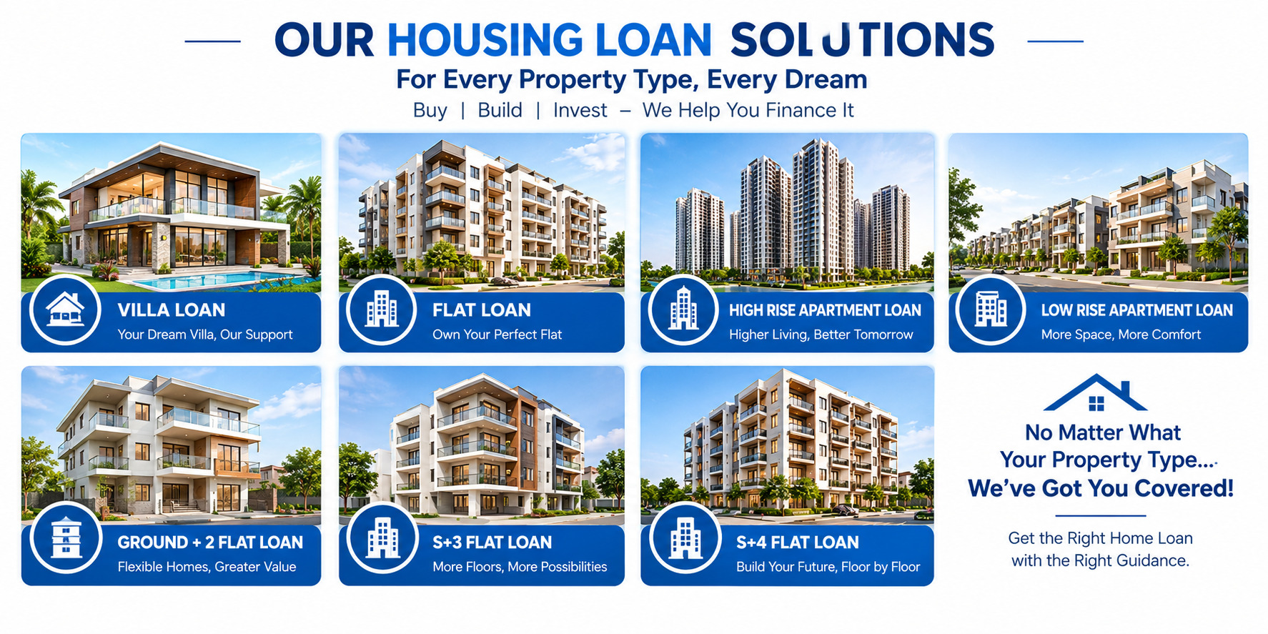 Housing Loan